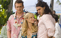 Forgetting Sarah Marshall